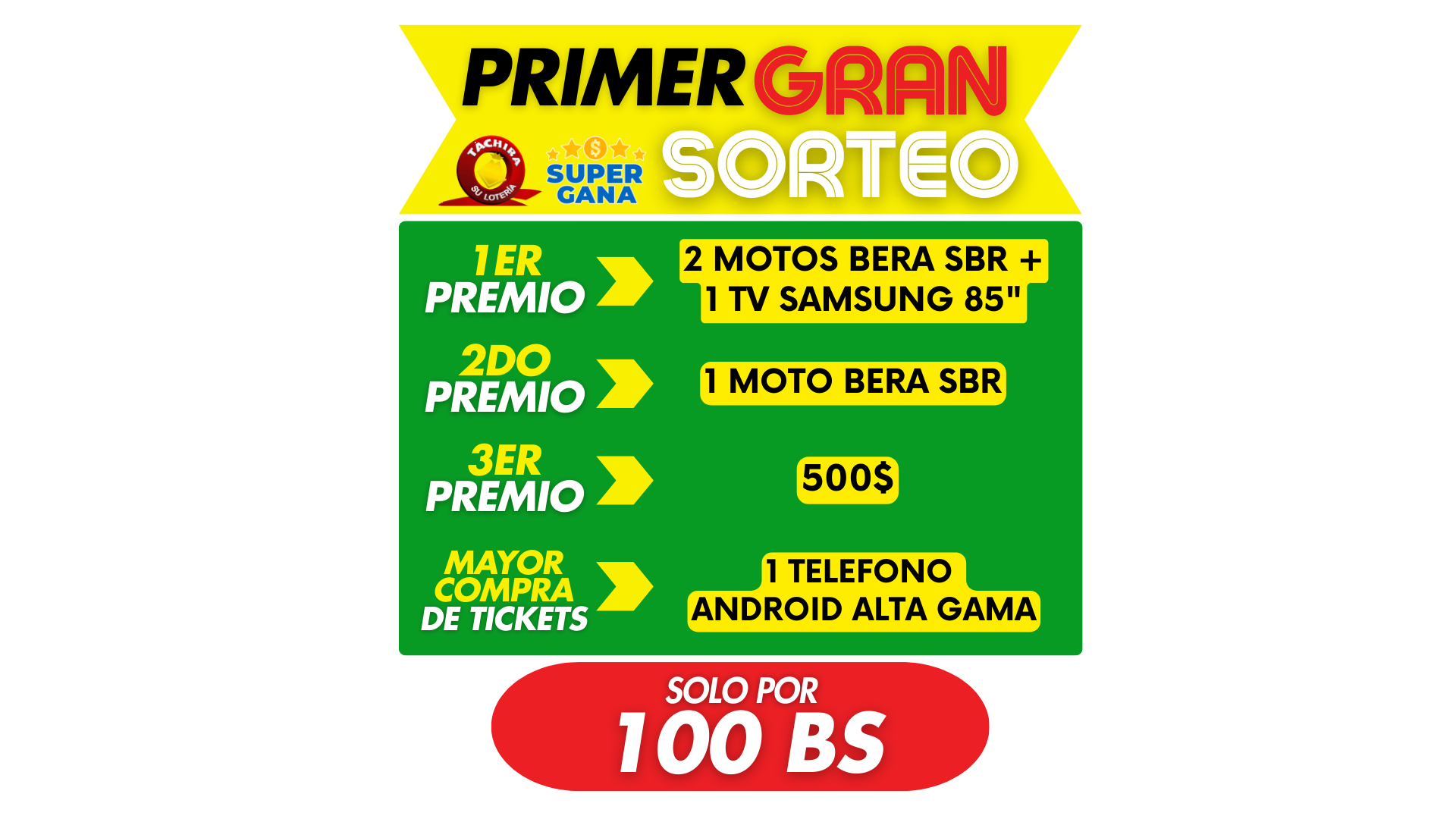 Info del sorteo